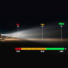Carbon LED Headlight